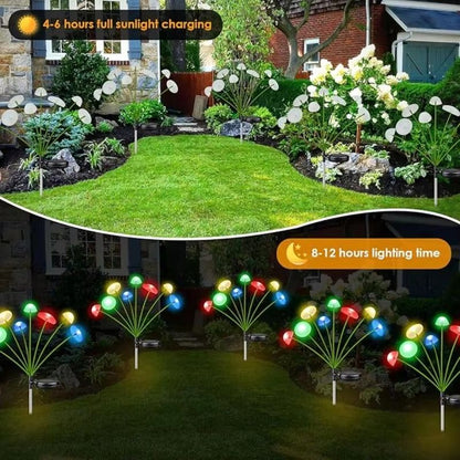 Solar Jellyfish Garden Lights  ColorChanging Solar Powered MushroomJellyfish Lights For Outdoor Pat 1