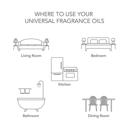 Universal Fragrance Oil Cranberry Mandarin Scent Diffusers Warmers Potpourri Aromatherapy For Home  4