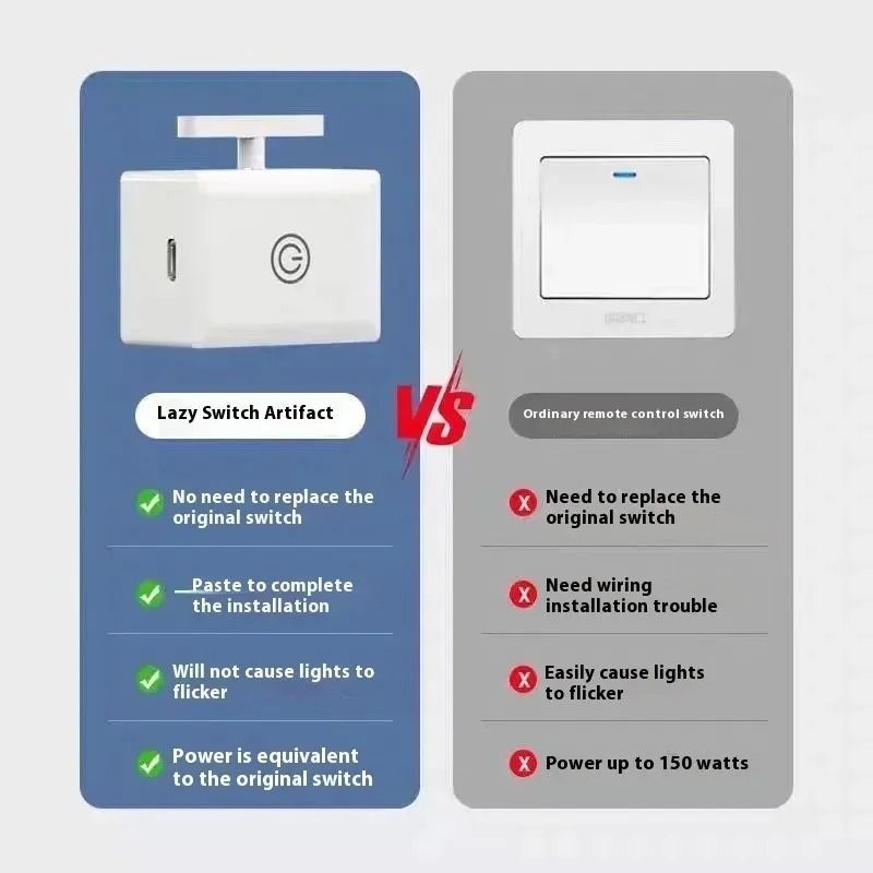 Wireless Smart Light Switch Controller USB Rechargeable Remote Button Pusher 4