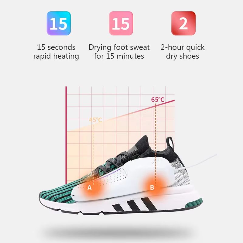 USB Rechargeable Portable Electric Shoe Dryer  QuickDry Sterilizing Deodorizing Footwear Heater 4
