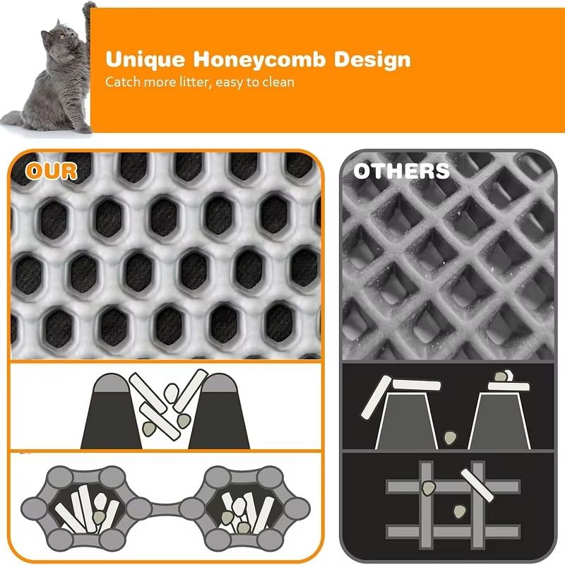 Large Waterproof Cat Litter Mat  NonSlip DoubleLayer Trap Pad For Pet Toilet Area 4