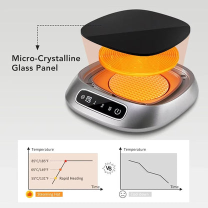 HotSip USB Electric Cup Warmer  Heating Coaster For Coffee Tea  Milk 2