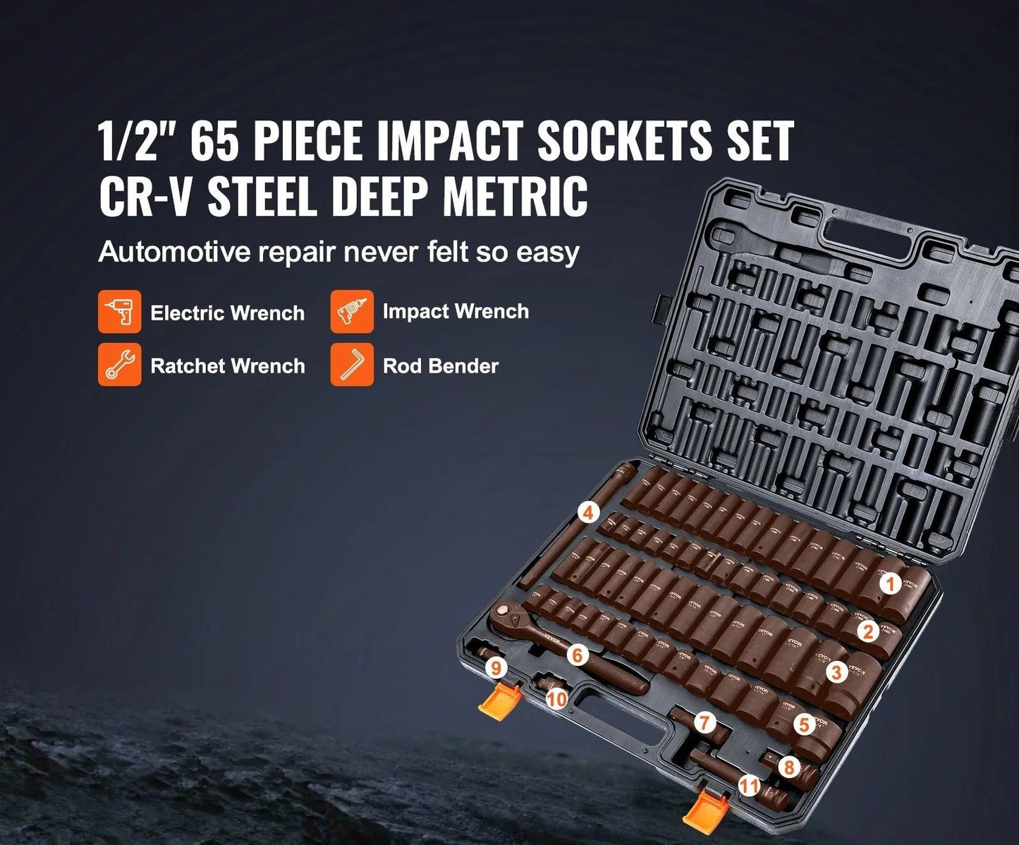 Socket Set SAE And Metric Drive Impact Socket Set CrV Alloy Steel Rugged Construction Storage Case 4
