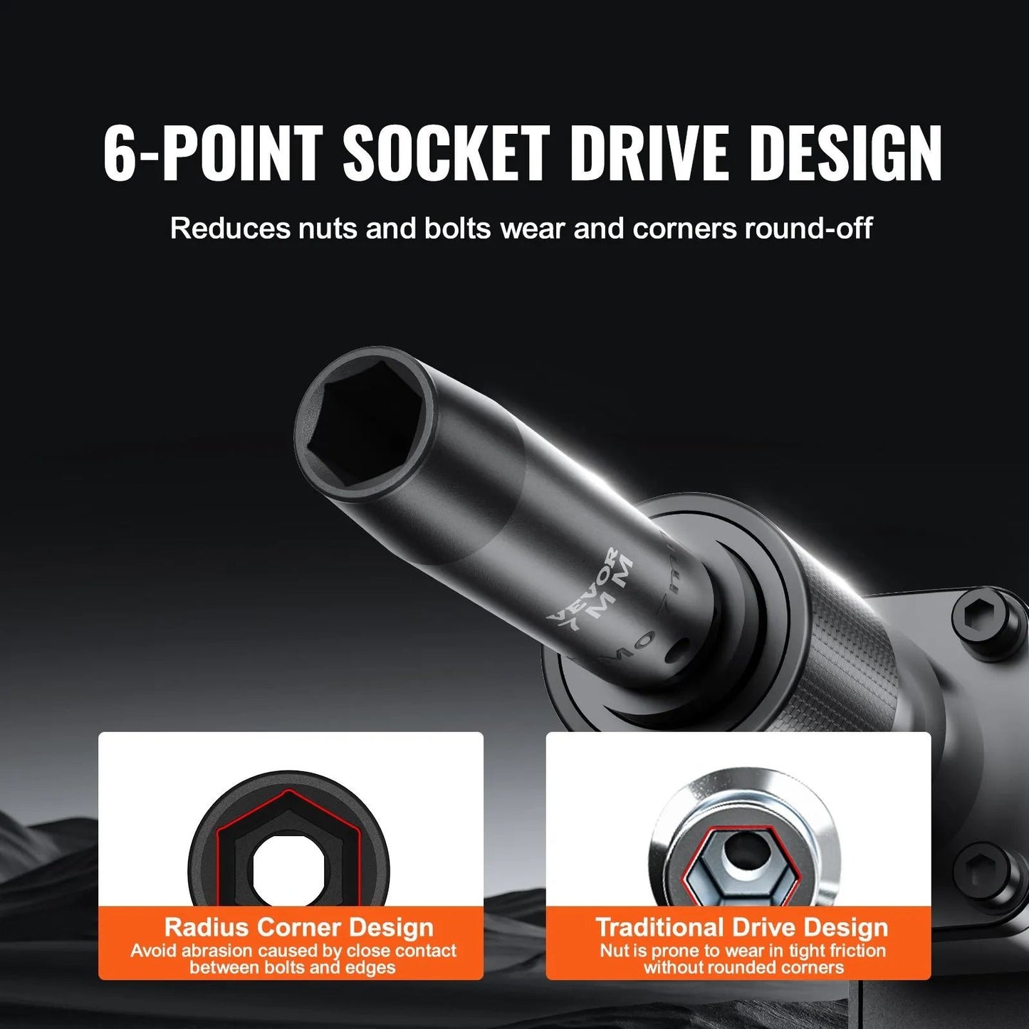 Socket Set SAE And Metric Drive Impact Socket Set CrV Alloy Steel Rugged Construction Storage Case 3