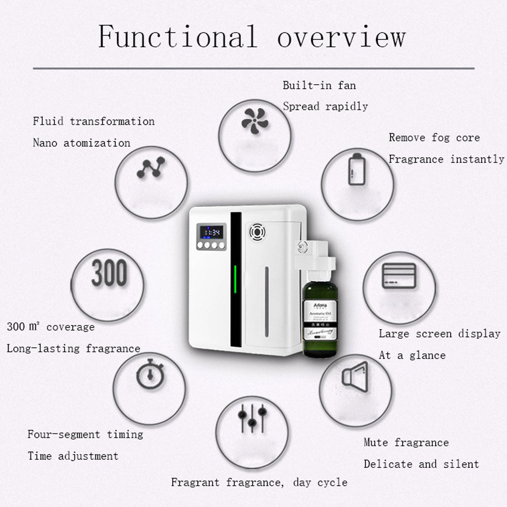 Wall Mounted Aroma Diffuser, Scent Machine for Hotel, Large Area Home Fragrance with Fan
