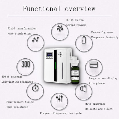 Wall Mounted Aroma Diffuser, Scent Machine for Hotel, Large Area Home Fragrance with Fan