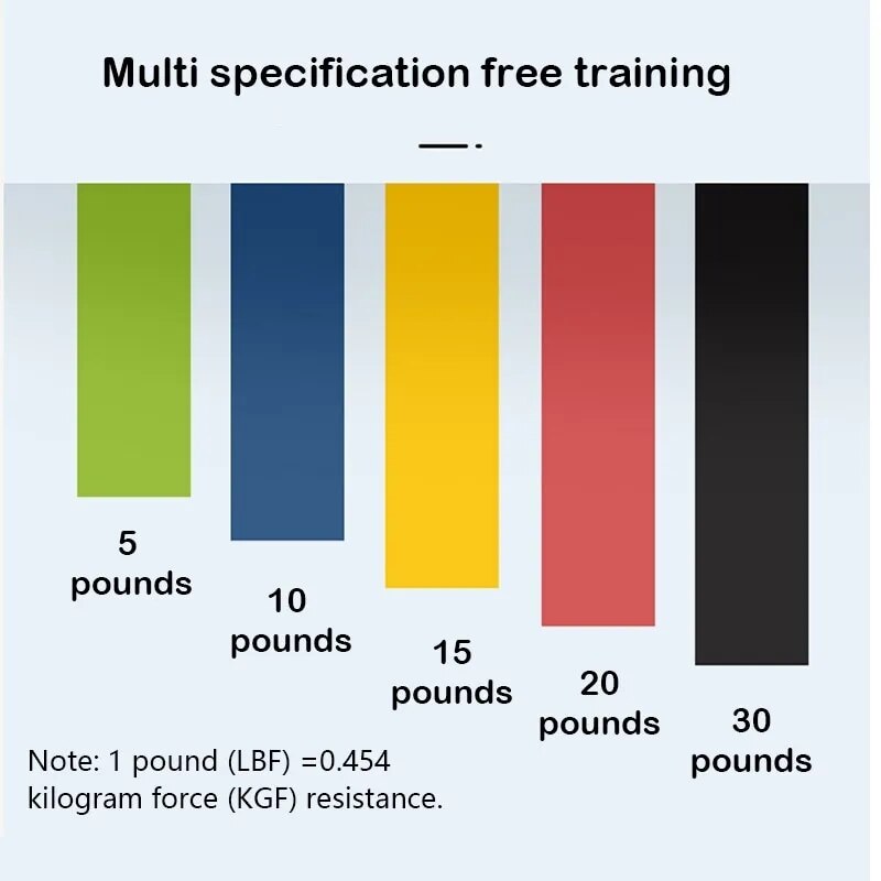 Fitness Elastic Belt Yoga Tension Belt Tension Ring Stretching Exercise Belt Resistance Belt Squat  3
