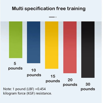 Fitness Elastic Belt Yoga Tension Belt Tension Ring Stretching Exercise Belt Resistance Belt Squat  3