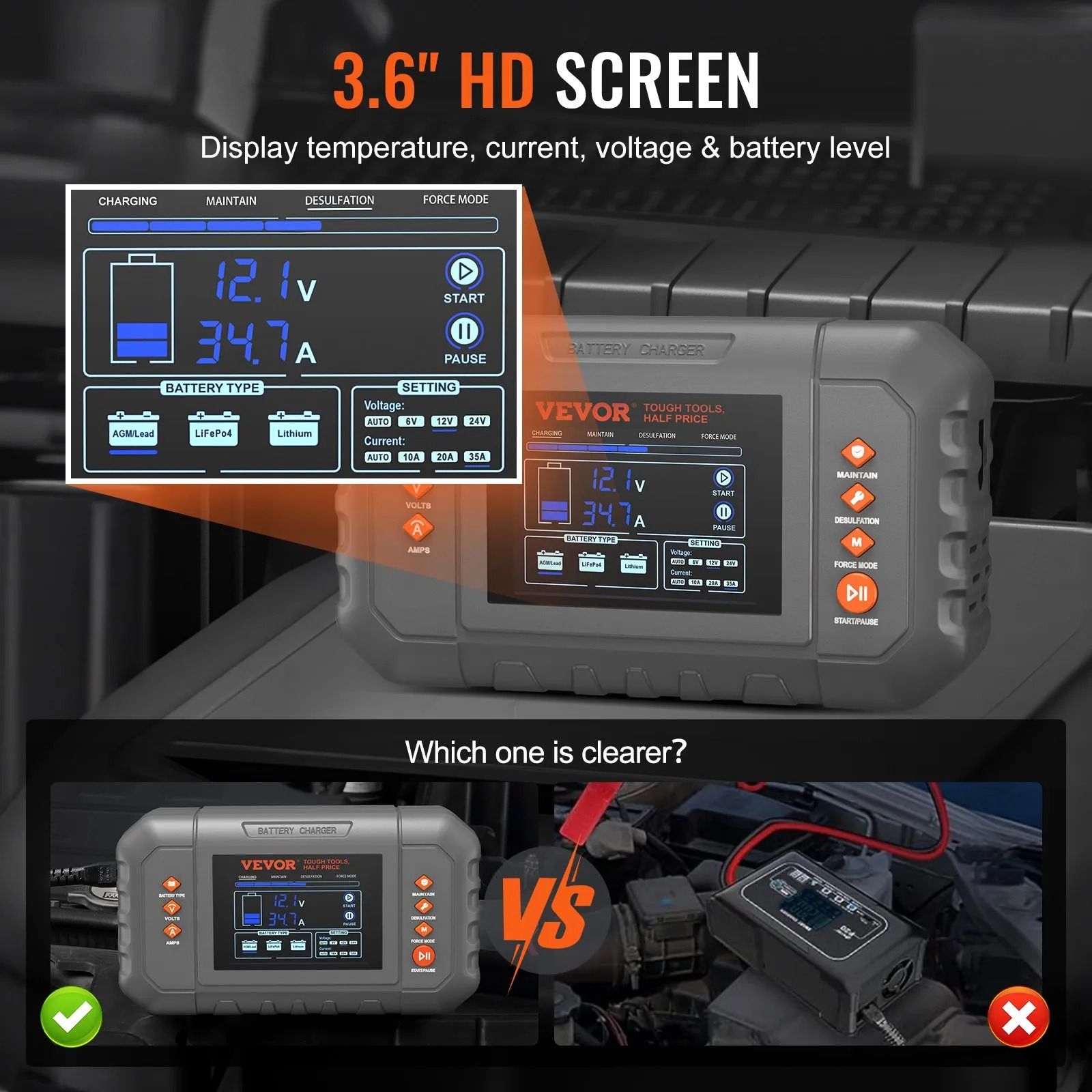 Smart Battery Charger Lithium LiFe Lead Acid AGM Gel SLA Car Charger With LCD Display Trickle Charg 2