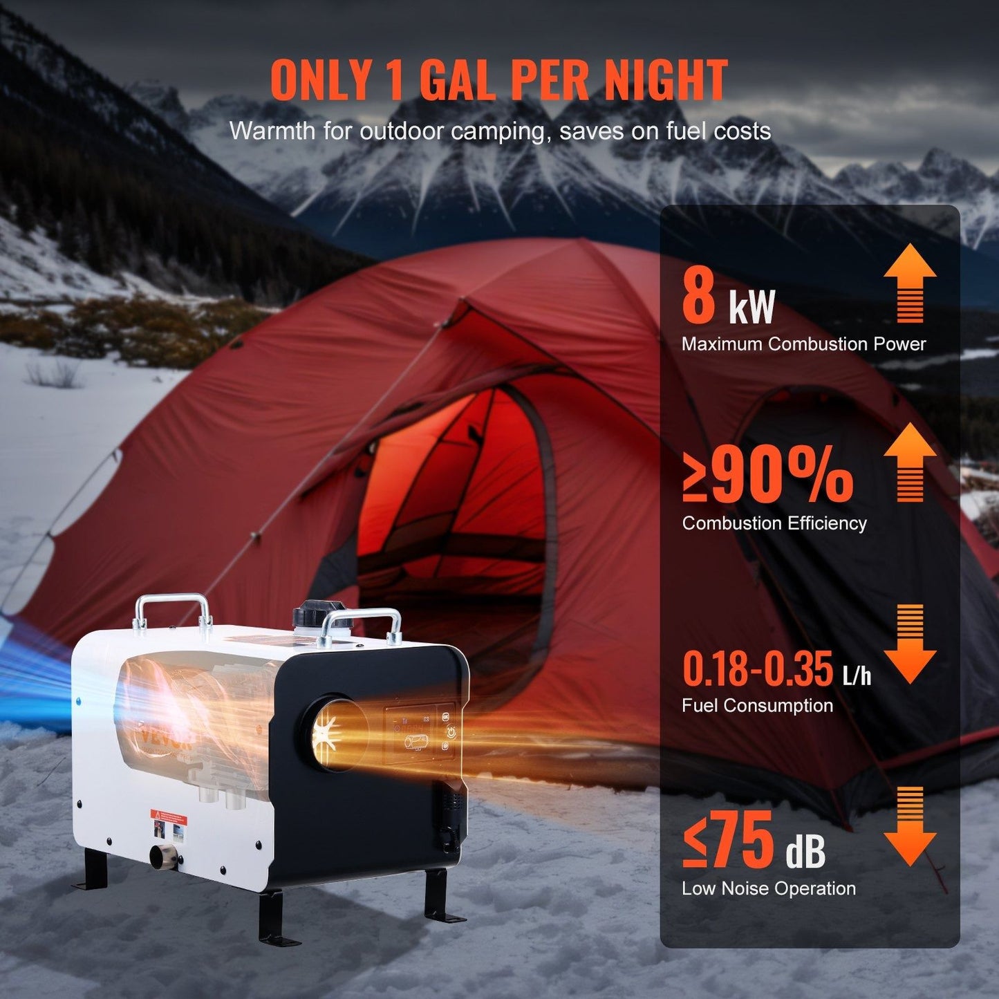 Diesel Air Heater Bluetooth And Remote Control CO Alarm Fast Heating All In One Portable Diesel Hea 1
