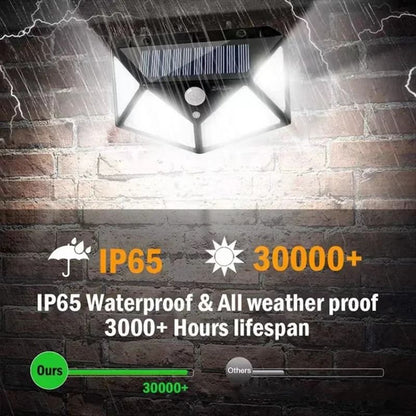 100 LED Wall Light Outdoor Solar Motion Sensor Street Lamp 1