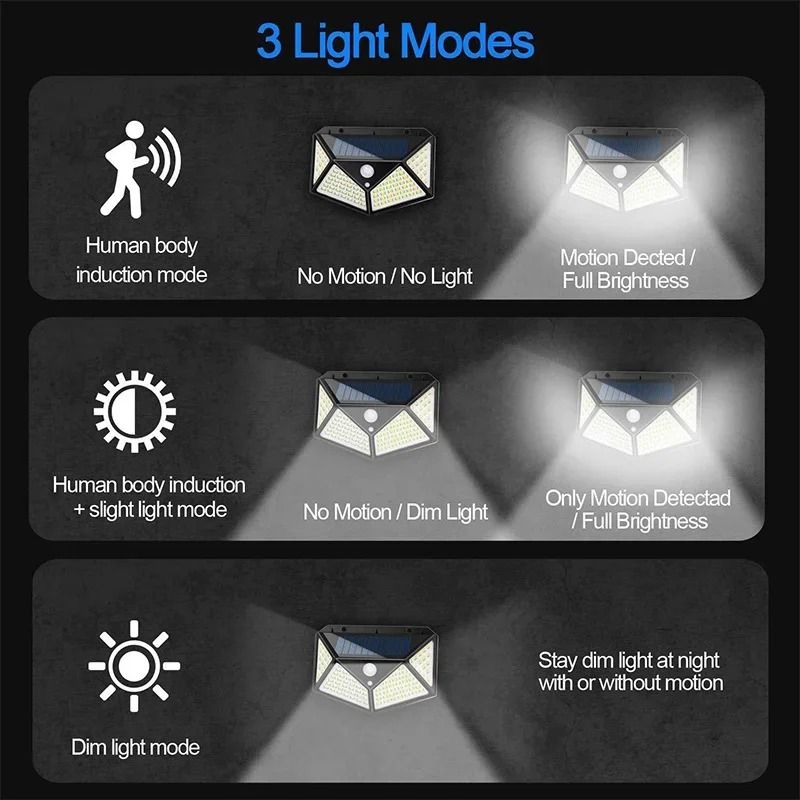 100 LED Wall Light Outdoor Solar Motion Sensor Street Lamp 5