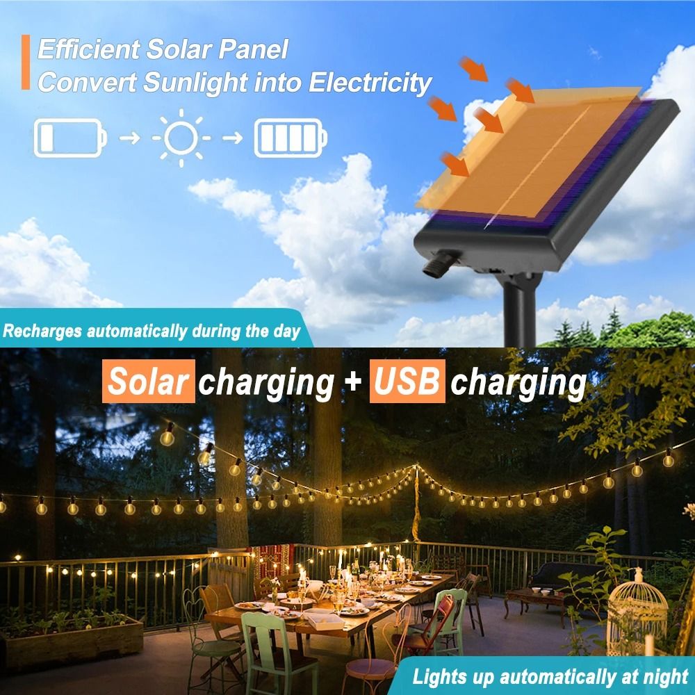 Solar Globe String Lights With Remote Control 2