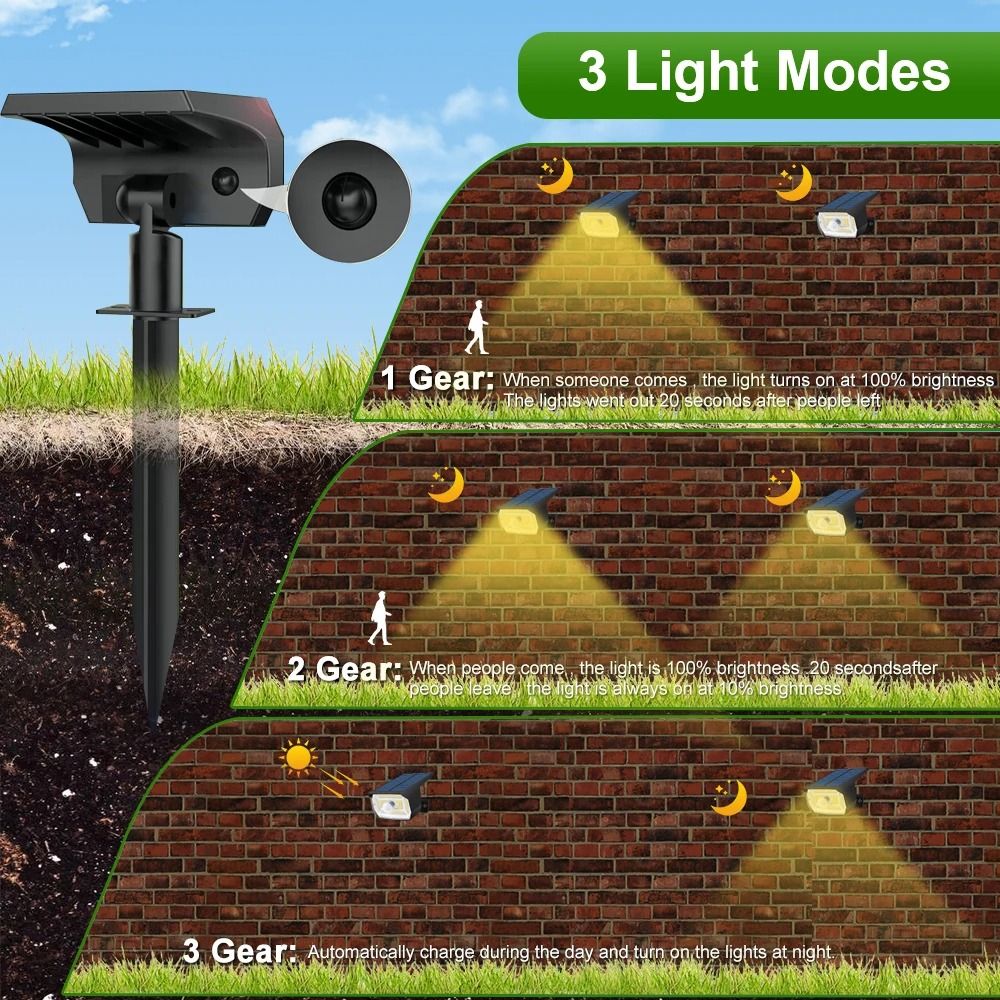 Solar Motion Sensor Spotlight Outdoor 1