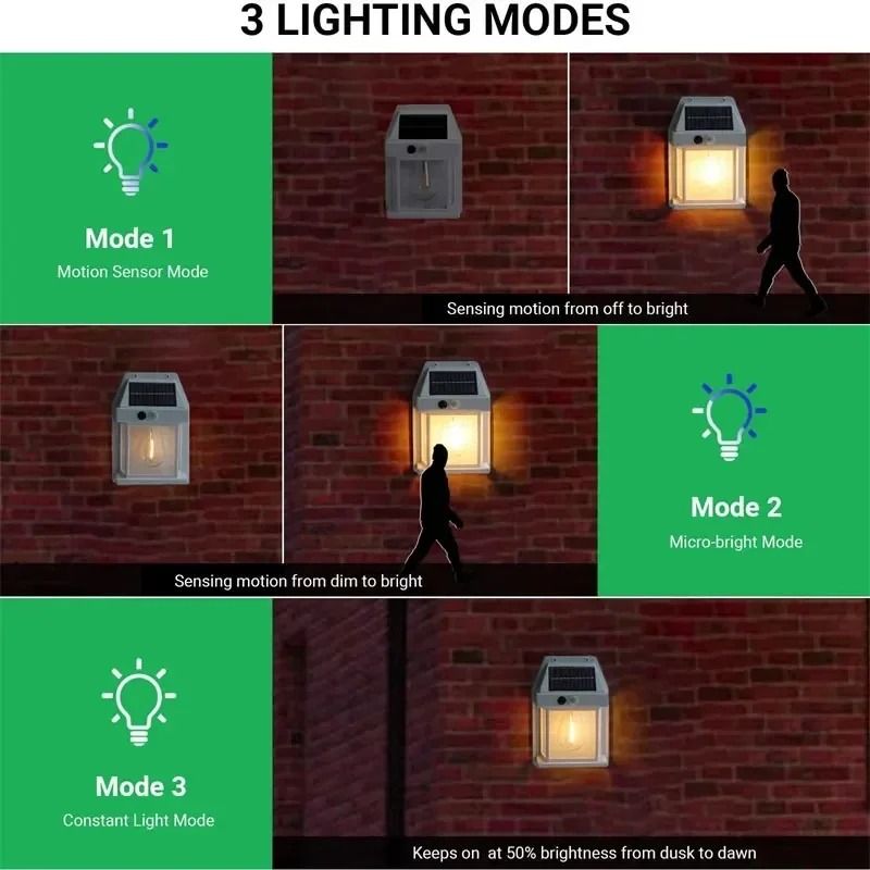 Solar Motion Sensor Tungsten Wall Light 5