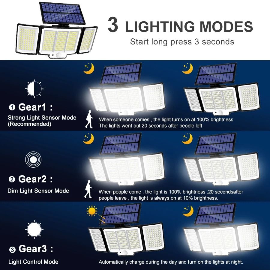 Solar Motion Sensor Wall Light 328348 LED Outdoor Waterproof 2