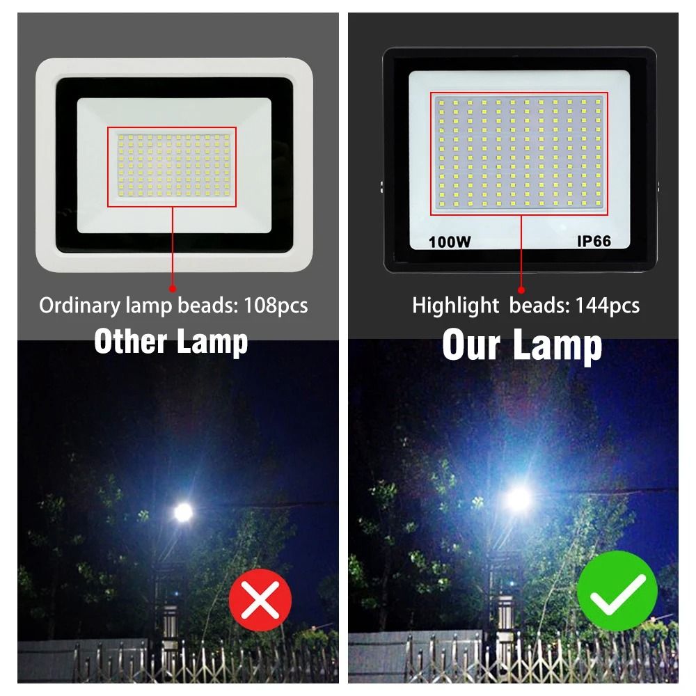 High Brightness LED Flood Light Outdoor Waterproof Security Lamp 1
