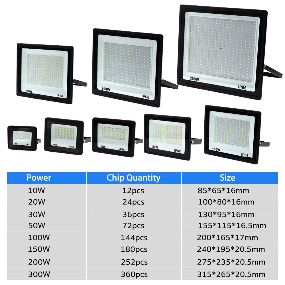 High Brightness LED Flood Light Outdoor Waterproof Security Lamp 4