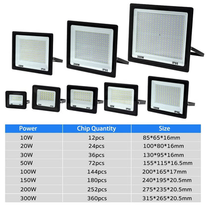 High Brightness LED Flood Light Outdoor Waterproof Security Lamp 4
