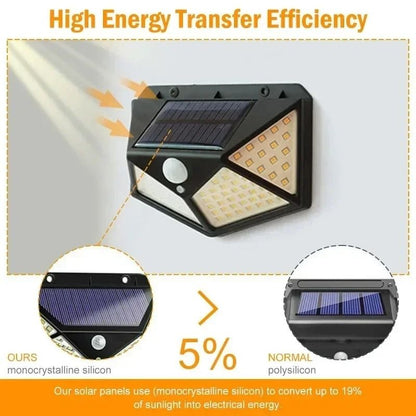 Multifunctional Solar Motion Sensor Light Outdoor Waterproof LED Garden Wall Lamp