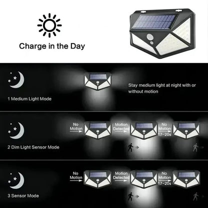 Multifunctional Solar Motion Sensor Light Outdoor Waterproof LED Garden Wall Lamp 3