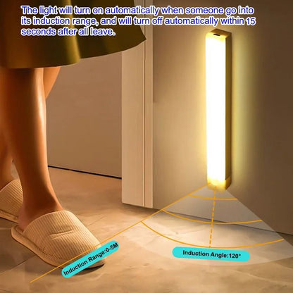 Wireless Rechargeable Motion Sensor LED Bar Light  Magnetic Cabinet And Closet Lamp 4