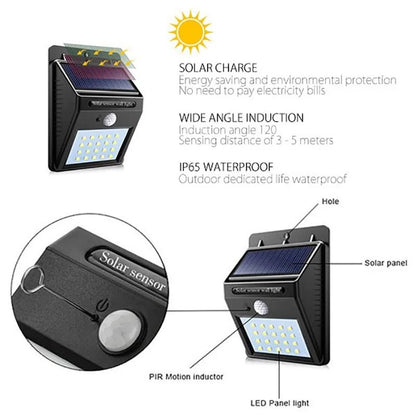 Solar Motion Sensor Wall Light  30 LED Outdoor Waterproof Lamp For Garden Fence And Pathway 5