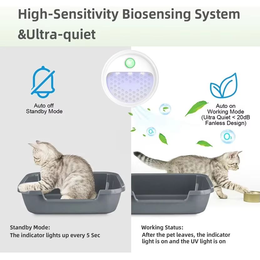 Smart Cat Odor Purifier Rechargeable Litter Box Deodorizer Pet Air Purifier 1