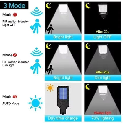 Garden Solar Lamps Outdoor Wall Light Sconces Decoration Waterproof Lighting 2