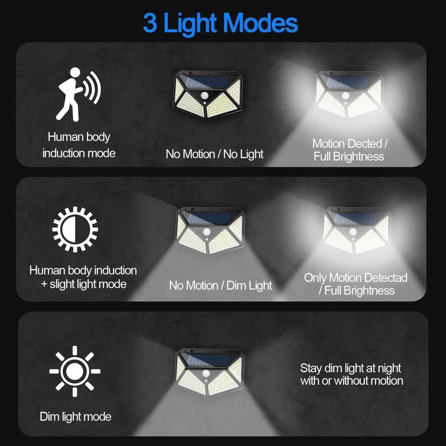 Multifunctional Solar Lamp Outdoor Garden Waterproof Motion Sensor Light 5