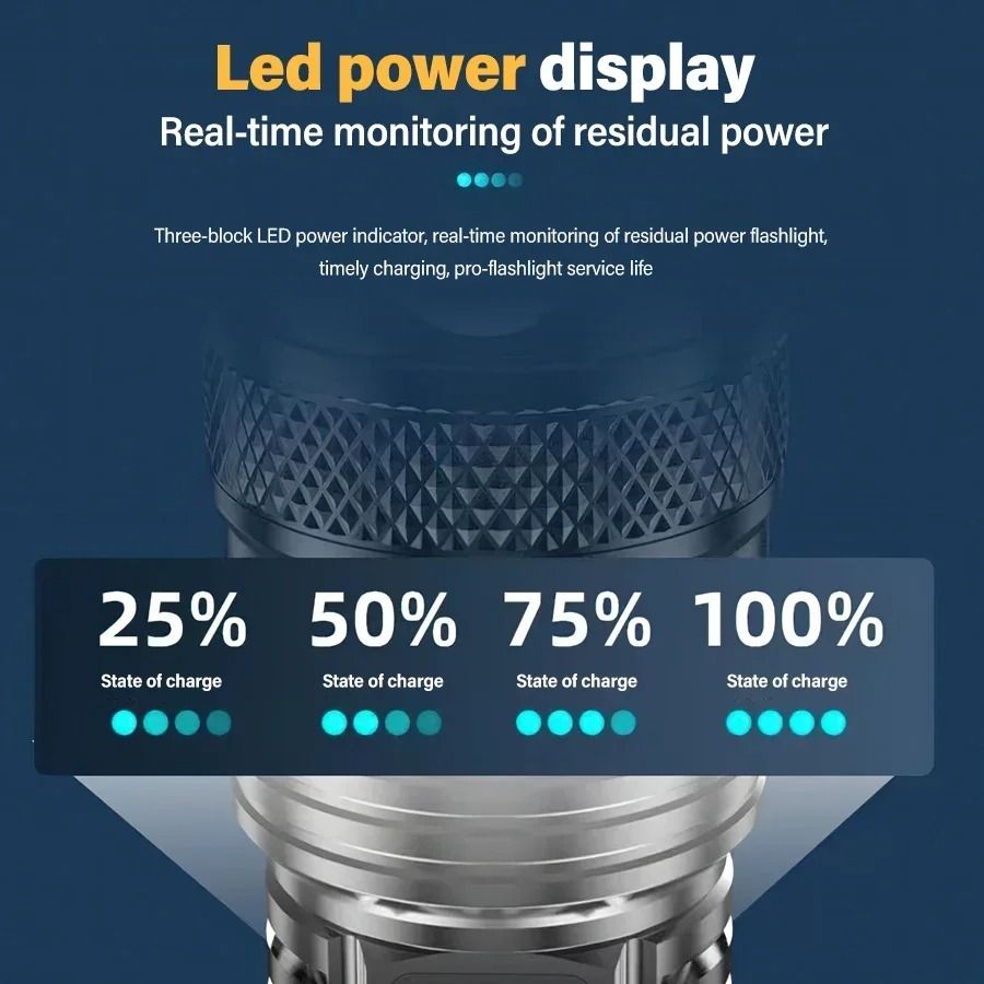 High Power LED Flashlight USB Rechargeable Tactical Torch 3