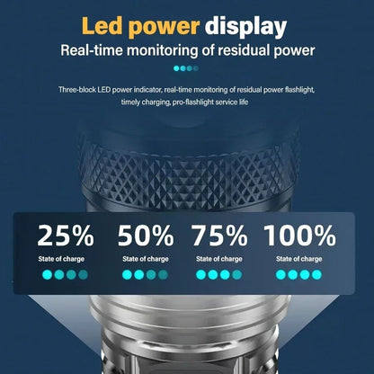 High Power LED Flashlight USB Rechargeable Tactical Torch 3