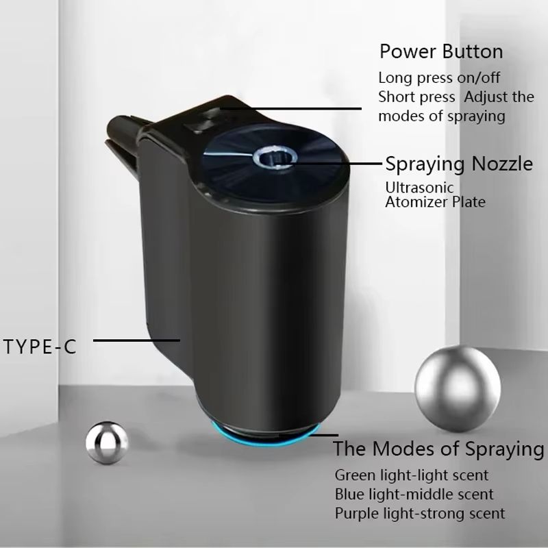 Smart Car Air Vent Aroma Diffuser  Automatic Spray Essential Oil Air Freshener 4