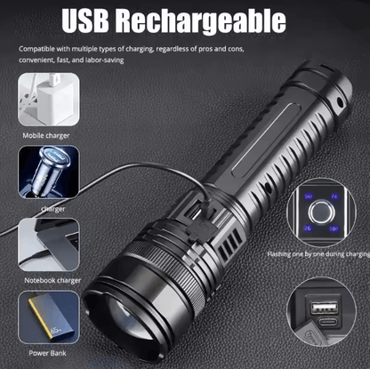SuperBeam Pro Handheld LED Flashlight 4