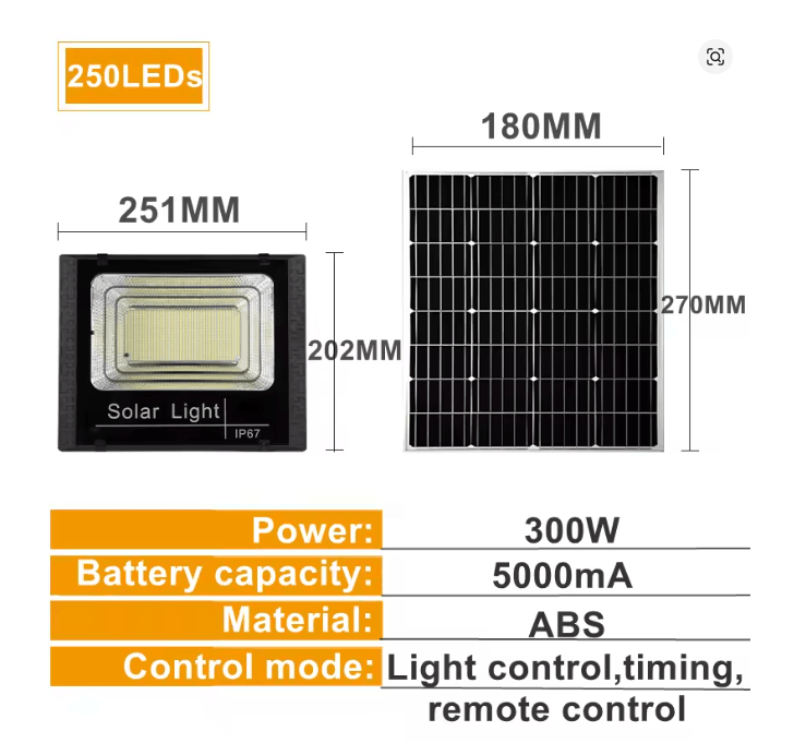 SolarBright 500W Outdoor LED Floodlight With Remote And Solar Panel 6