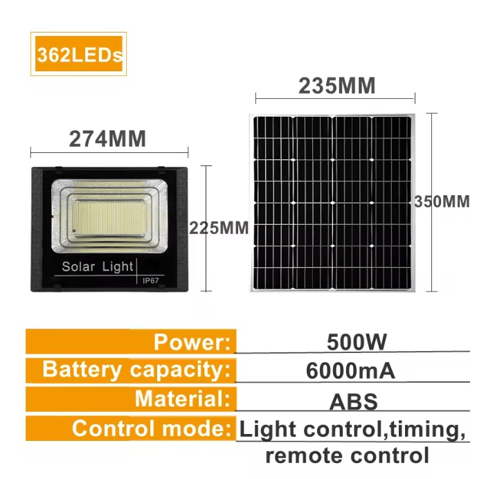 SolarBright 500W Outdoor LED Floodlight With Remote And Solar Panel 7