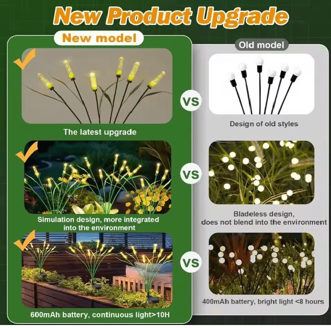 LumiReed Solar Garden Light Outdoor Waterproof Landscape Lamp 3