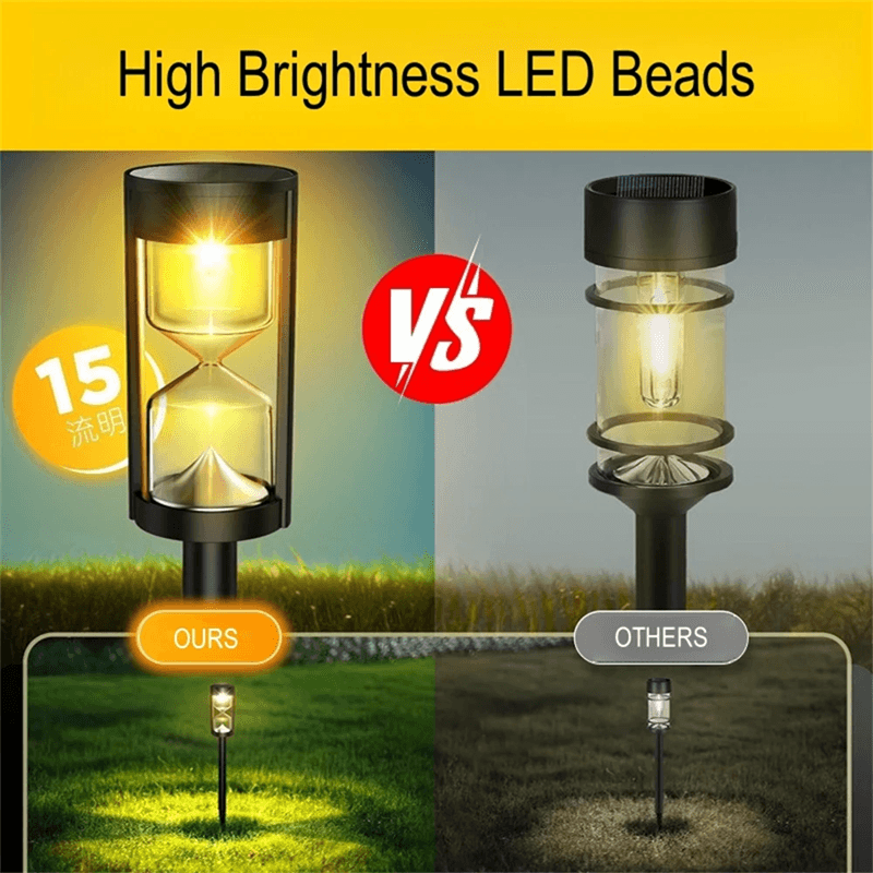 BrightFlow Hourglass Solar Pathway Lights Outdoor Garden Set