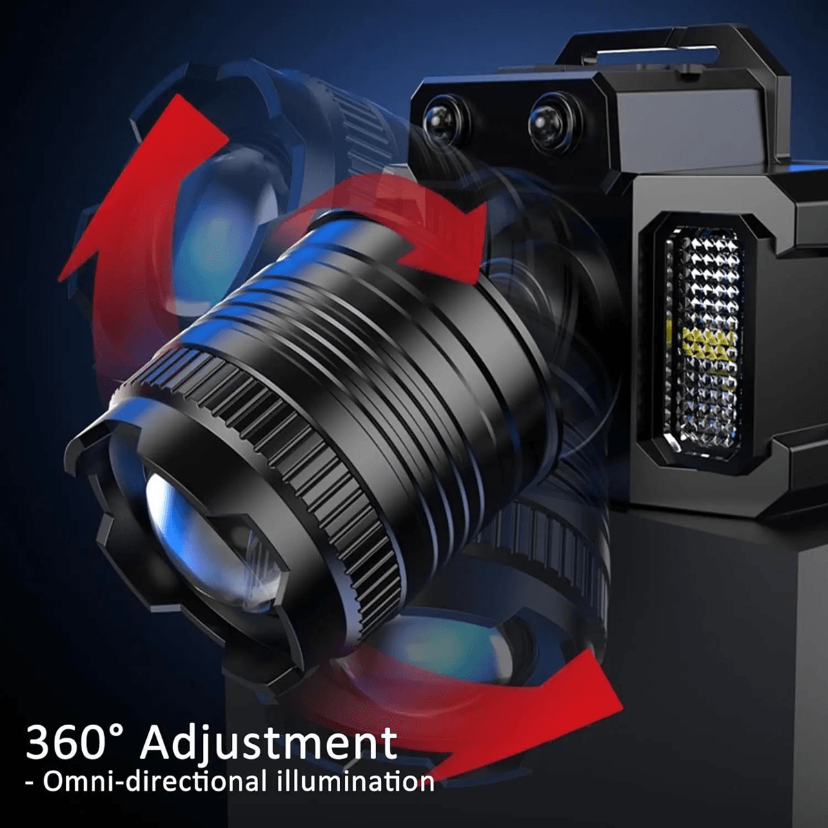 BrightBeam Smart Sensor USB Rechargeable LED Headlamp  Outdoor Zoom Head Torch 2