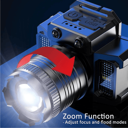 BrightBeam Smart Sensor USB Rechargeable LED Headlamp – Outdoor Zoom Head Torch
