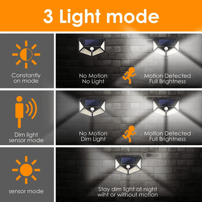 SolarGuard Ultra 100 LED Motion Sensor Flood Light  Outdoor Solar Security Spot 1