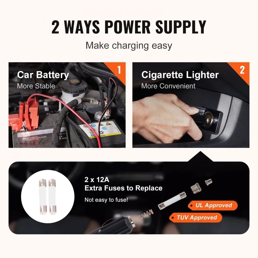 Electric Hydraulic Car Jack With Impact Wrench Portable Car Lift Builtin Tire Inflator LED Light 5