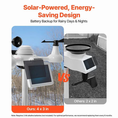 Home Weather Station Indoor Outdoor WiFi Weather Station Color Display Solar Wireless Outdoor Senso 4