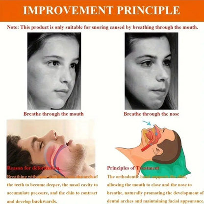 Open Mouth Breathing Corrective, Anti-snoring Band, Open Mouth Rest, Anti-snoring Chin Sleep