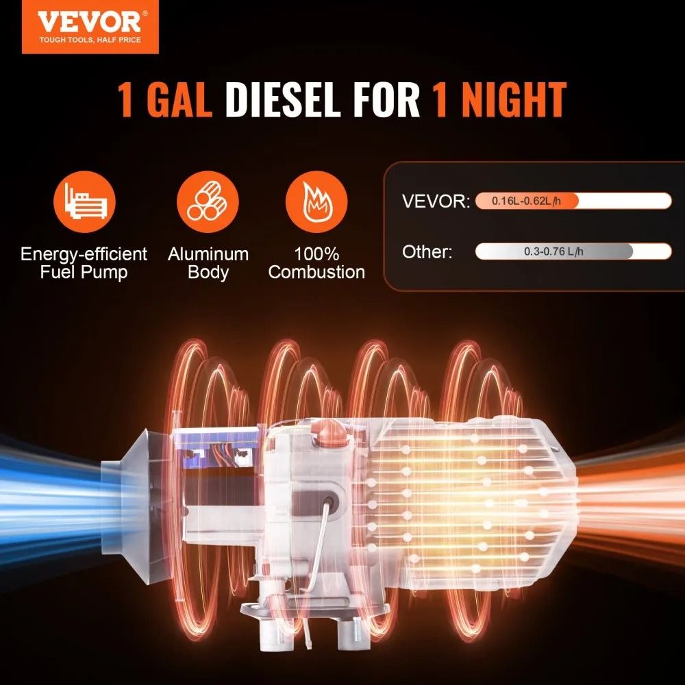 Diesel Air Heater With Bluetooth App Control Automatic Altitude Adjustment LCD Display And Remote C 1