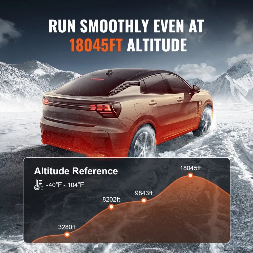 Diesel Air Heater With Bluetooth App Control Automatic Altitude Adjustment LCD Display And Remote C 3