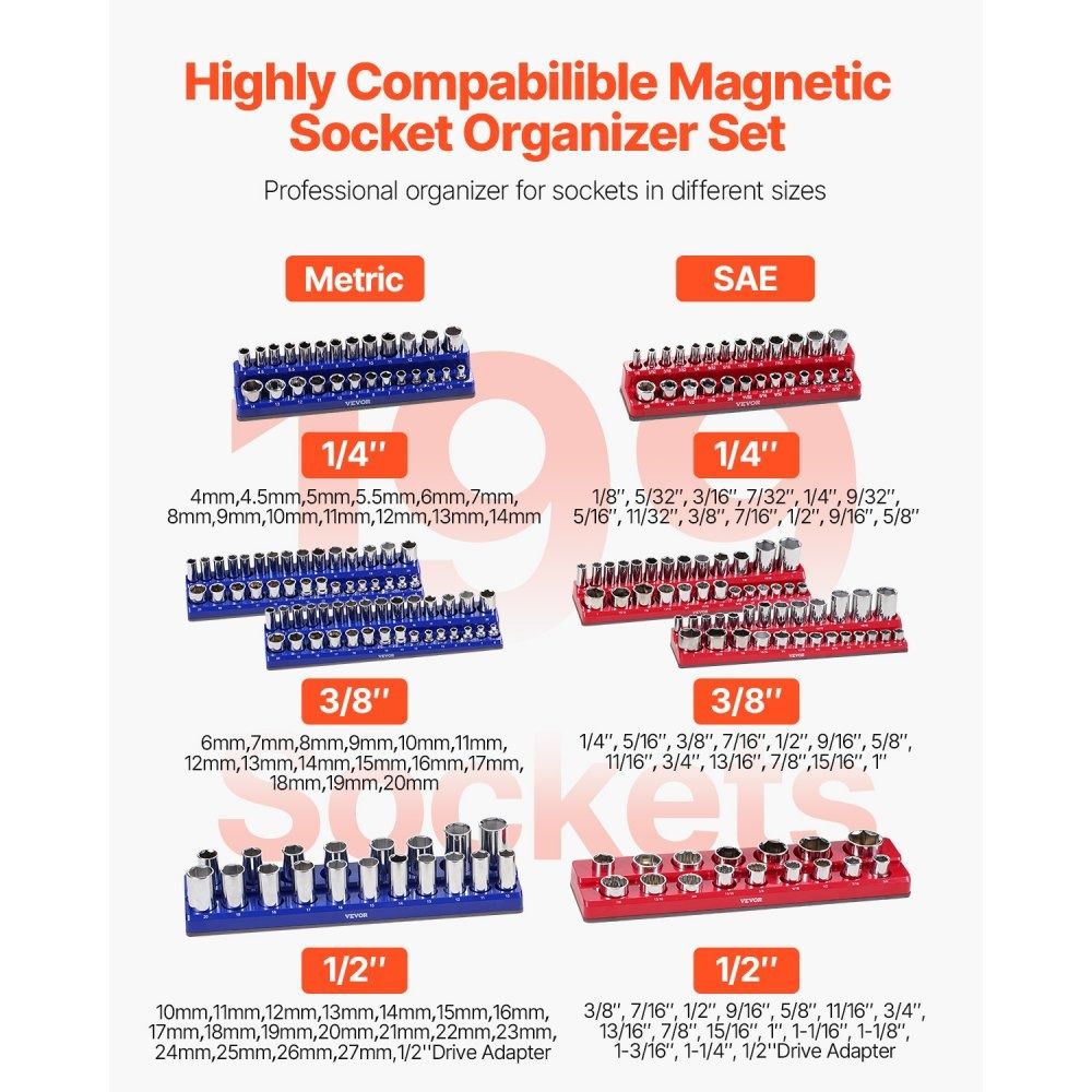 Socket Organizer Set Magnetic Socket Holder Metric SAE Socket Trays With Clear Labels Holds Standar 6