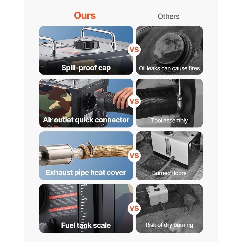 All In One Portable Diesel Heater Diesel Air Heater Bluetooth App Control LCD Screen Remote Control 5