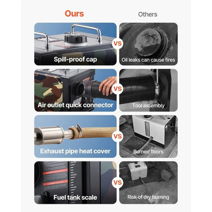 All In One Portable Diesel Heater Diesel Air Heater Bluetooth App Control LCD Screen Remote Control 5