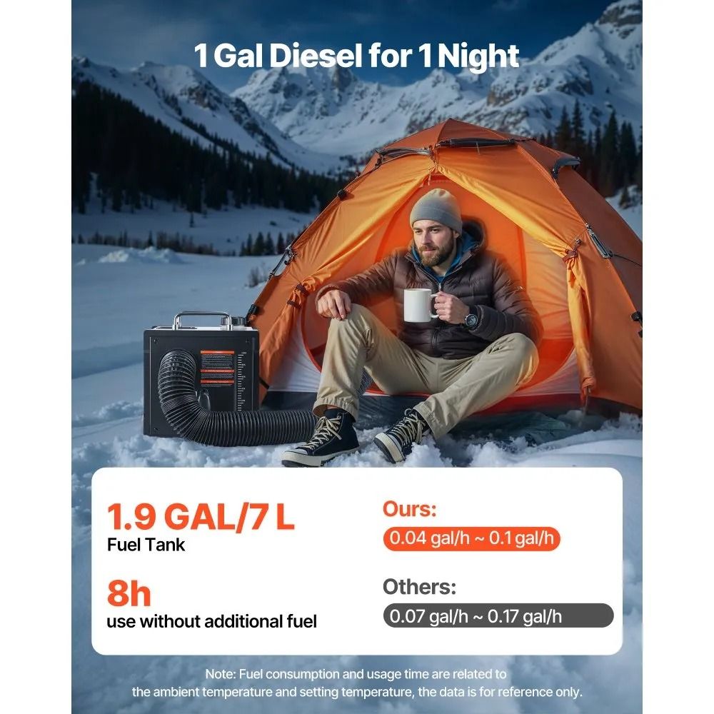 All In One Portable Diesel Heater Diesel Air Heater Bluetooth App Control LCD Screen Remote Control 1